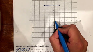 Graphing and Connecting Ordered Pairs [upl. by Holcomb305]