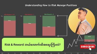 Trader တိုင်းသိသင့်တဲ့ Risk amp Reward အကြောင်း  How to choose best RR trade [upl. by Cottle]