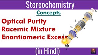 Strh3 I Organic Chemistry I Stereochemistry I Optical Purity I Enantiomeric Excess I Racemic Mixture [upl. by Burman]