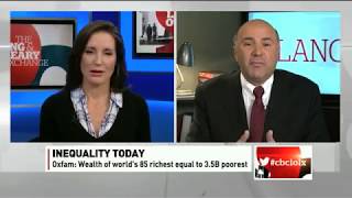 Why Capitalism is the BEST System  Kevin OLeary [upl. by Cown]