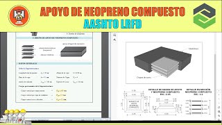 NEOPRENO COMPUESTO [upl. by Ramso]