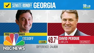 Democrat Jon Ossoff Projected Winner In Georgia Runoff  NBC News [upl. by Cory]