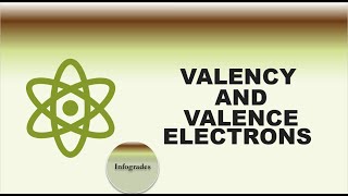 Valency and Valence electrons  Grade 8 11  Beginners Chemistry  Chemistry fundamentals [upl. by Haynes]