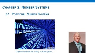 21  Positional Number Systems [upl. by Asyal]