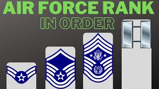 US Air Force Ranks In Order [upl. by Bravin539]