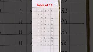 How to read table of 11 viralshort [upl. by Ardnaskela]