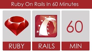 Ruby On Rails In 60 Minutes [upl. by Arand]