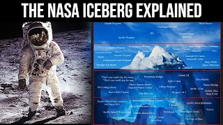 The NASAs Iceberg Explained Upper Levels [upl. by Lletniuq]