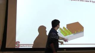 Process Technology Implantation Activation Silicidation etc [upl. by Hausmann]