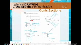 Video 16 Hyperbola Method 2 [upl. by Ellenod773]