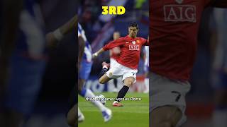 Top 4 Ronaldo Goals of All Time… shorts [upl. by Wendel454]