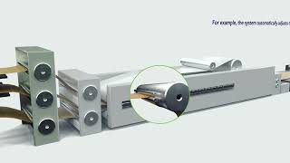 Automatic Corrugator Warp Control System from Escada  Managing Board Warp in your Corrugated Plant [upl. by Miyasawa]