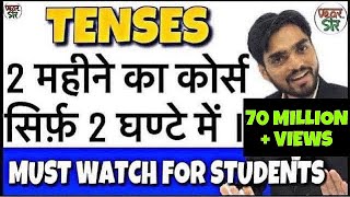 Learn Tenses in English Grammar with Examples  Present Tenses Past Tenses Future Tenses [upl. by Humfrid]