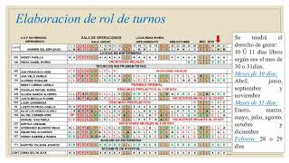 Elaboracion de roles de turno 2020 [upl. by Ivek558]