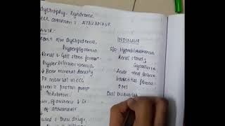 Anti HIV drugs protease inhibitors and integrase inhibitors mp4  Pharmacology [upl. by Nitram508]