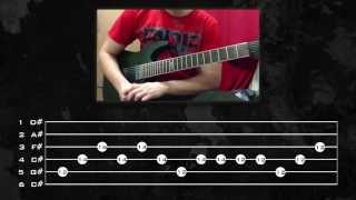 Linkin Park  Forgotten Guitar Tutorial w Tabs by Kirjai [upl. by Swetlana]