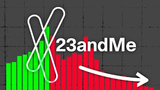 The Rise and Fall of 23AndMe [upl. by Ahsirk555]