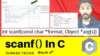 c language in telugu  c language tutorial for beginners in telugu  c language basics in telugu [upl. by Brey]