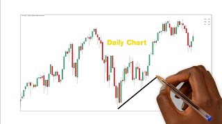 NASDAQ100 Weekly Forecast  NAS100 Technical Analysis  NAS100 Analysis  NASDAQ 100 Daily Forecast [upl. by Eenahpets]