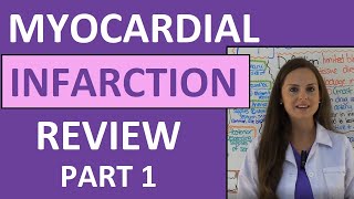 Myocardial Infarction Heart Attack Ischemia Pathophysiology ECG Nursing Signs Symptoms Part 1 [upl. by Nebeur800]