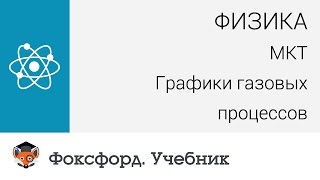 Физика МКТ Графики газовых процессов Центр онлайнобучения «Фоксфорд» [upl. by Benilda429]