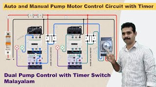 Auto and Manual Motor Control Circuit with Timer Practical  Auto Pump Control Panel [upl. by Minerva887]