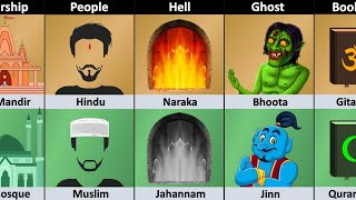 Hinduism vs Islam  Religion Comparison [upl. by Menell]