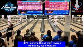 2023 C5PBA National Open Ladies Division [upl. by Strade]