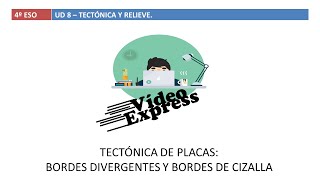 Tectónica de placas bordes divergentes y pasivos [upl. by Nnylassej]