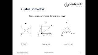 05Grafos isomorfos Grafos planos Teorema de Kuratowski [upl. by Cornwall]