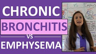 Chronic Bronchitis vs Emphysema Pathophysiology Treatment Nursing Symptoms  COPD NCLEX Review [upl. by Kato]