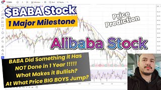 Alibaba Stock is Healing 1 Reason to rule them all  Things are Turning Around for BABA Stock [upl. by Leizar570]