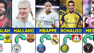 Summer 2024 Transfer News The Latest Confirmations amp Rumors You Need to Know Ronaldo Mbappe Messi🔥 [upl. by Valerio]