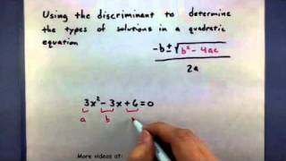 PreCalculus  Using the discriminant to determine the type of solutions [upl. by Anibor]