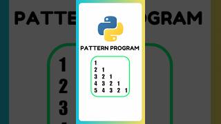 Pattern Printing In Python2  Python For Beginners  python [upl. by Nemracledairam]