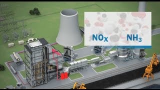 NOx reduction with SCR selective catalytic reduction bypass system from SICK  SICK AG [upl. by Searcy132]