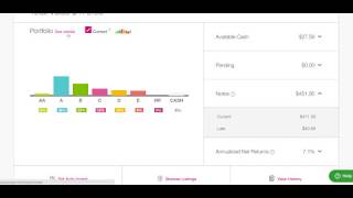 Month 24  Lending Club amp Prosper Update Results and Review  February 2018 [upl. by Suirred958]