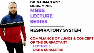 COMPLIANCE amp ROLE OF SURFACTANT  RESPIRATION  HUMAN PHYSIOLOGY  DR NAUMAN AZIZ [upl. by Ordnassela]