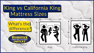 Choosing the right mattress King vs California King explained [upl. by Newel]