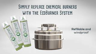 Introducing EcoBurner [upl. by Lenahc194]