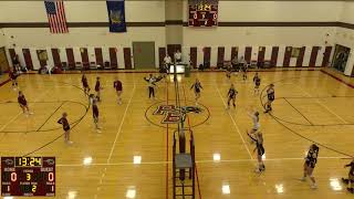 Port Byron vs Tully High School GirPort Byron vs Tully High School Girls JuniorVarsity Volleyball [upl. by Moreville]