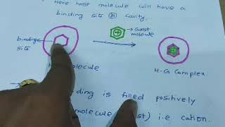 Supramolecular chemistry part 3 [upl. by Boote]