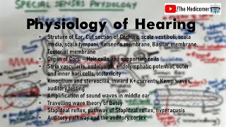 Physiology of Hearing  Special Senses [upl. by Eudoxia]