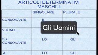 Lezione 10  Articoli determinativi [upl. by Alya]