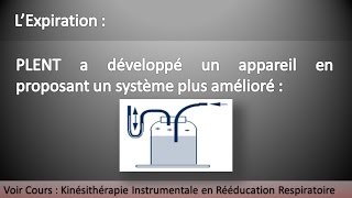 Kinésithérapie Respiratoire 95  Drainage Bronchique Partie 3 [upl. by Edith]