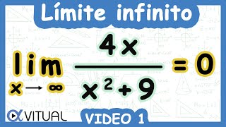 Límite Infinito  Video 1 de 3 [upl. by Rebmak]