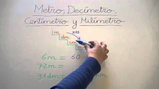 Submúltiplos del metro decímetro centímetro y milímetro [upl. by Salot]