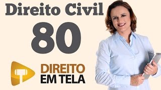 Direito Civil  Aula 80  Representação Legal e Representação Voluntária  Art115 do CC [upl. by Annaehr577]