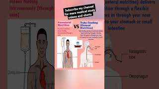 NutritionFreeMedicalEducationld3sfnursingmedicalviralshortsvideoyoutubeviralshortsmbbs [upl. by Marketa]