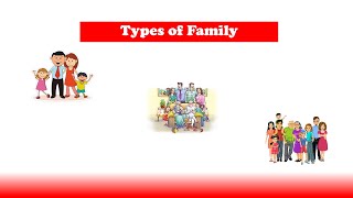 Types Of FamilyNuclear Family Joint and Extended FamilyFamily ofOrientationFamily Of Procreation [upl. by Deacon]